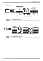 Предварительный просмотр 117 страницы Yamatake CMC10B Series Manual