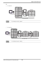 Предварительный просмотр 118 страницы Yamatake CMC10B Series Manual