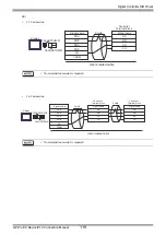 Предварительный просмотр 119 страницы Yamatake CMC10B Series Manual