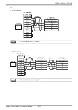 Предварительный просмотр 121 страницы Yamatake CMC10B Series Manual