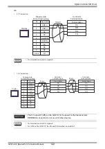 Предварительный просмотр 122 страницы Yamatake CMC10B Series Manual