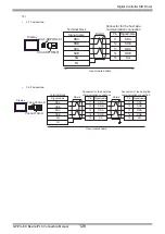 Предварительный просмотр 126 страницы Yamatake CMC10B Series Manual