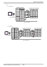 Предварительный просмотр 127 страницы Yamatake CMC10B Series Manual