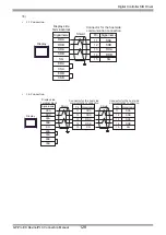 Предварительный просмотр 128 страницы Yamatake CMC10B Series Manual