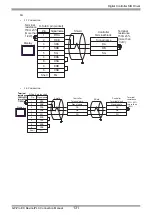 Предварительный просмотр 131 страницы Yamatake CMC10B Series Manual