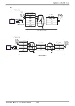 Предварительный просмотр 132 страницы Yamatake CMC10B Series Manual