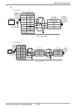 Предварительный просмотр 133 страницы Yamatake CMC10B Series Manual