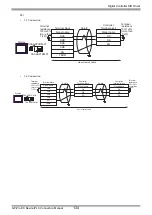 Предварительный просмотр 134 страницы Yamatake CMC10B Series Manual