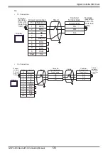 Предварительный просмотр 135 страницы Yamatake CMC10B Series Manual