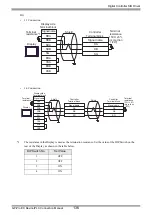 Предварительный просмотр 136 страницы Yamatake CMC10B Series Manual