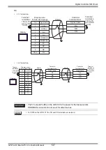 Предварительный просмотр 137 страницы Yamatake CMC10B Series Manual