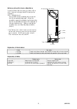 Preview for 5 page of Yamatake CY8000C Specifications & Instructions