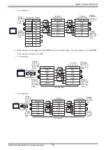 Preview for 73 page of Yamatake DCP31 Series Manual