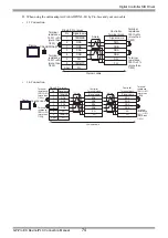 Preview for 74 page of Yamatake DCP31 Series Manual