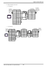 Preview for 81 page of Yamatake DCP31 Series Manual