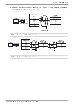 Preview for 83 page of Yamatake DCP31 Series Manual