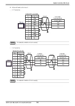 Preview for 84 page of Yamatake DCP31 Series Manual