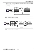 Preview for 85 page of Yamatake DCP31 Series Manual