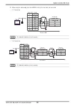 Preview for 86 page of Yamatake DCP31 Series Manual