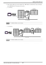 Preview for 87 page of Yamatake DCP31 Series Manual