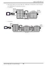 Preview for 90 page of Yamatake DCP31 Series Manual