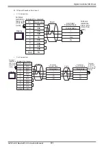 Preview for 91 page of Yamatake DCP31 Series Manual