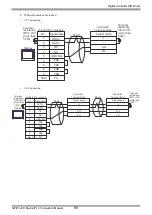 Preview for 95 page of Yamatake DCP31 Series Manual