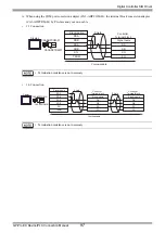 Preview for 97 page of Yamatake DCP31 Series Manual