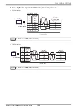 Preview for 100 page of Yamatake DCP31 Series Manual