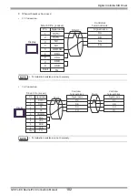 Preview for 102 page of Yamatake DCP31 Series Manual