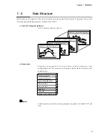 Preview for 16 page of Yamatake DigitroniK DCP32 User Manual