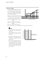 Preview for 62 page of Yamatake DigitroniK DCP32 User Manual