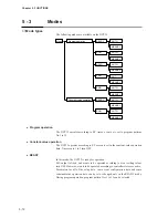 Preview for 66 page of Yamatake DigitroniK DCP32 User Manual