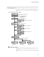 Preview for 75 page of Yamatake DigitroniK DCP32 User Manual