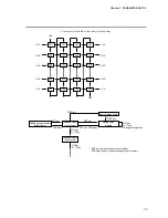 Preview for 103 page of Yamatake DigitroniK DCP32 User Manual