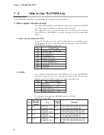 Preview for 104 page of Yamatake DigitroniK DCP32 User Manual