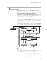 Preview for 105 page of Yamatake DigitroniK DCP32 User Manual