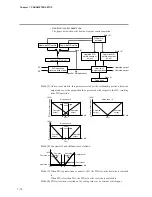 Preview for 112 page of Yamatake DigitroniK DCP32 User Manual