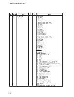 Preview for 120 page of Yamatake DigitroniK DCP32 User Manual