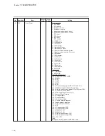 Preview for 122 page of Yamatake DigitroniK DCP32 User Manual