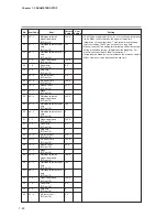 Preview for 126 page of Yamatake DigitroniK DCP32 User Manual