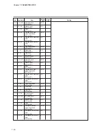 Preview for 130 page of Yamatake DigitroniK DCP32 User Manual