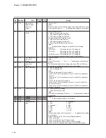 Preview for 134 page of Yamatake DigitroniK DCP32 User Manual