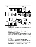 Preview for 11 page of Yamatake DIGITRONIK SDC10 User Manual