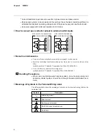 Preview for 12 page of Yamatake DIGITRONIK SDC10 User Manual