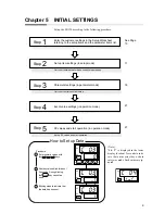 Preview for 13 page of Yamatake DIGITRONIK SDC10 User Manual