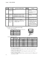 Preview for 18 page of Yamatake DIGITRONIK SDC10 User Manual