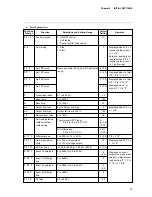 Preview for 23 page of Yamatake DIGITRONIK SDC10 User Manual