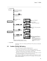 Preview for 29 page of Yamatake DIGITRONIK SDC10 User Manual