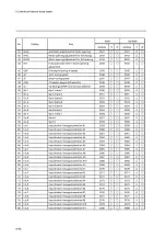 Preview for 41 page of Yamatake DIGITRONIK SDC40A User Manual